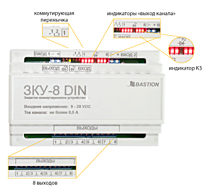 ���-8 DIN �������-�������������� ����������
