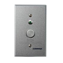 ES-400 Кнопка экстренного вызова  Commax